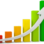 Perfomance Marketing